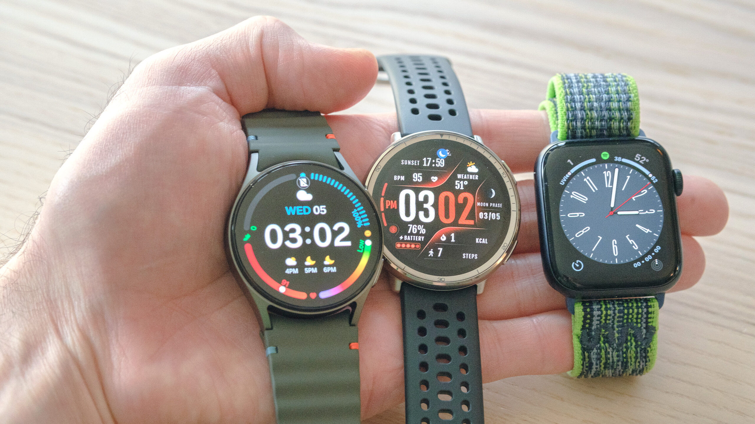 Best Budget Smartwatches with Long Battery Life (2025 Guide) (1)